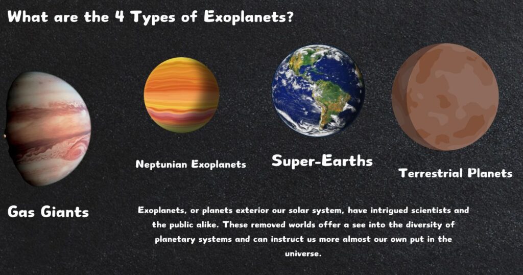 Eyes on Exoplanets