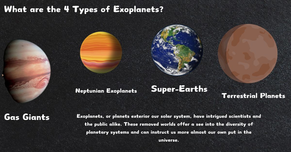 What are the 4 Types of Exoplanets?