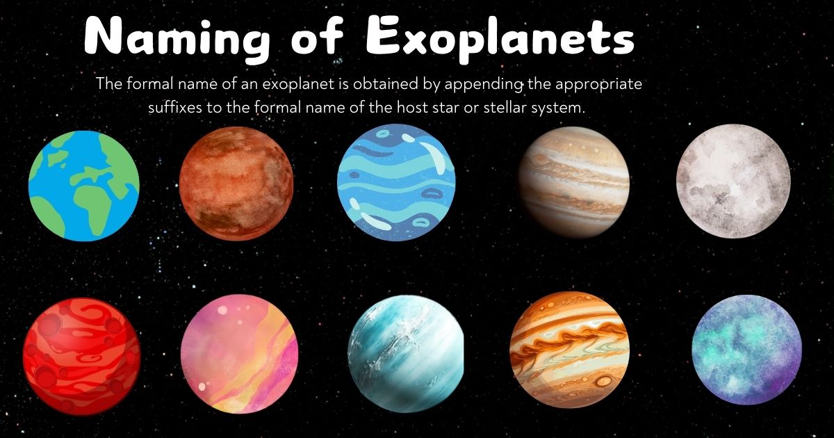 Naming of Exoplanets