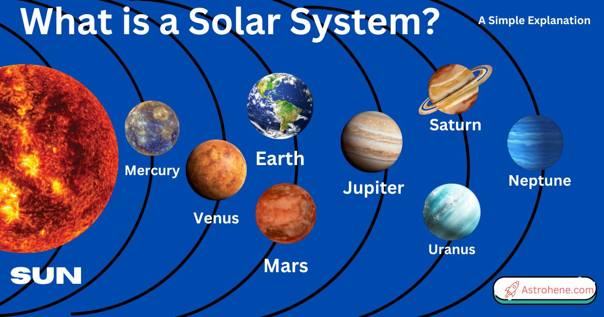 What is a Solar System? A Simple Explanation