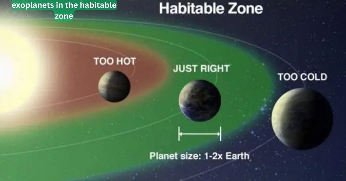 exoplanets in the habitable zone