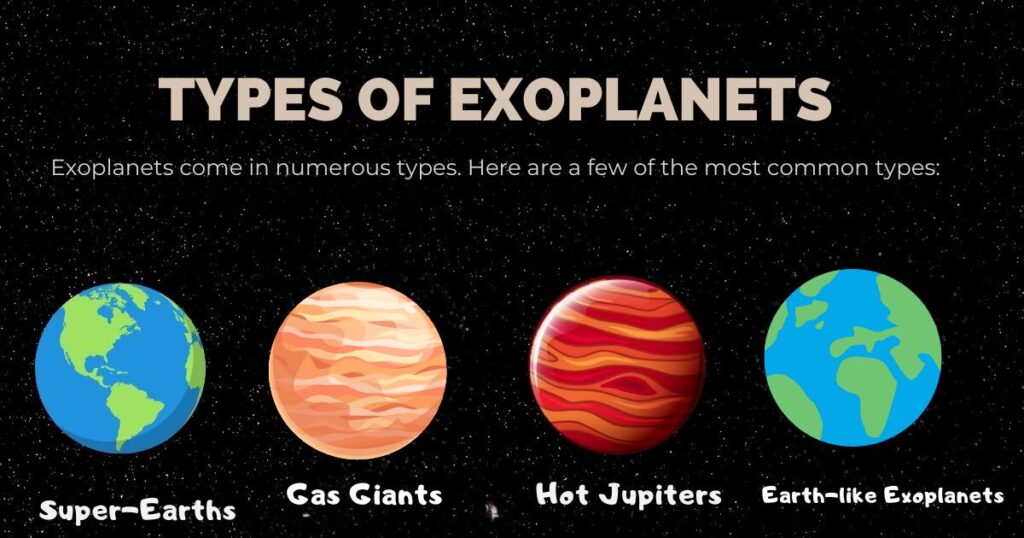 What is an Exoplanet?