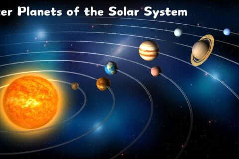 Outer Planets of the Solar System